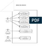 MODELO DEL NEGOCIO Diagramas Actividad Plantillas IBM