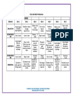 Menú semanal ciclo 08-14 noviembre