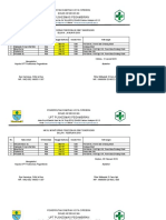 8.2.6.3.b. Hasil Monitoring