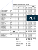 Daftar Baju Futsal