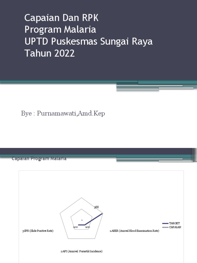 power-point-malaria-pdf