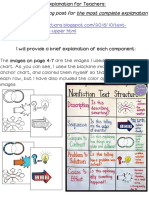 Please Refer To My Blog Post For The Most Complete Explanation of This Lesson