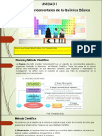 PDF Interactivo Unidad I Fundamentos de La Química Básica