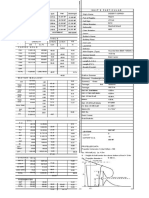 DOSP (Ship's Particular)