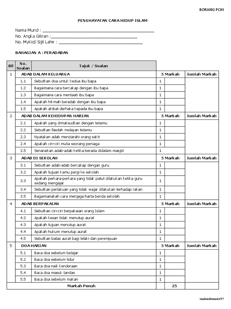 B Markah Individu  PchiAmali Solat Upkk 2021  PDF