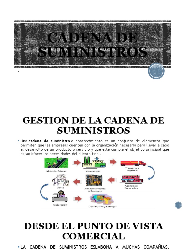 Gestión estratégica de la cadena de suministro | PDF | Logística ...