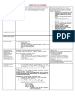 Diabetes Gestacional