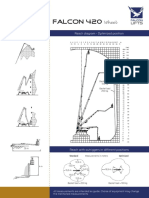 Falcon 420 Wheel - Datasheet - GB