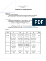 Performance Task 1 Infographic - EM Waves Spectrum Science 10