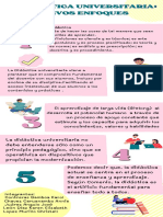 Infografia Escolar Educativa Rosa Pastel