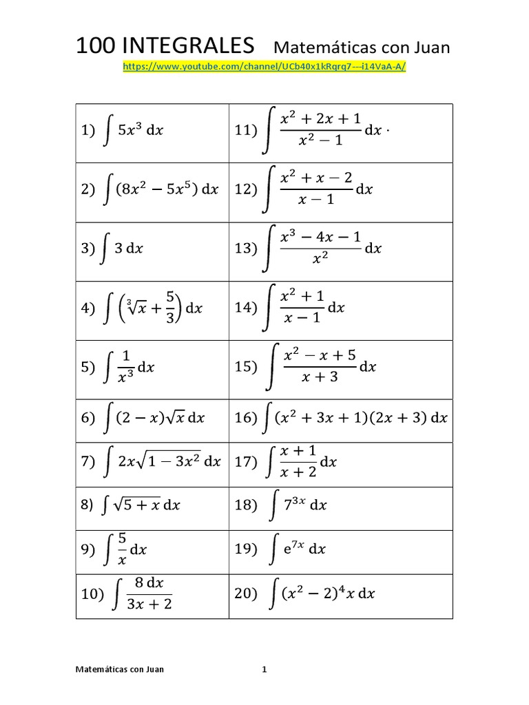 100 Integrales Resueltas en Matemáticas | PDF
