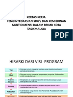 SDG dan Kemiskinan Multidimensi