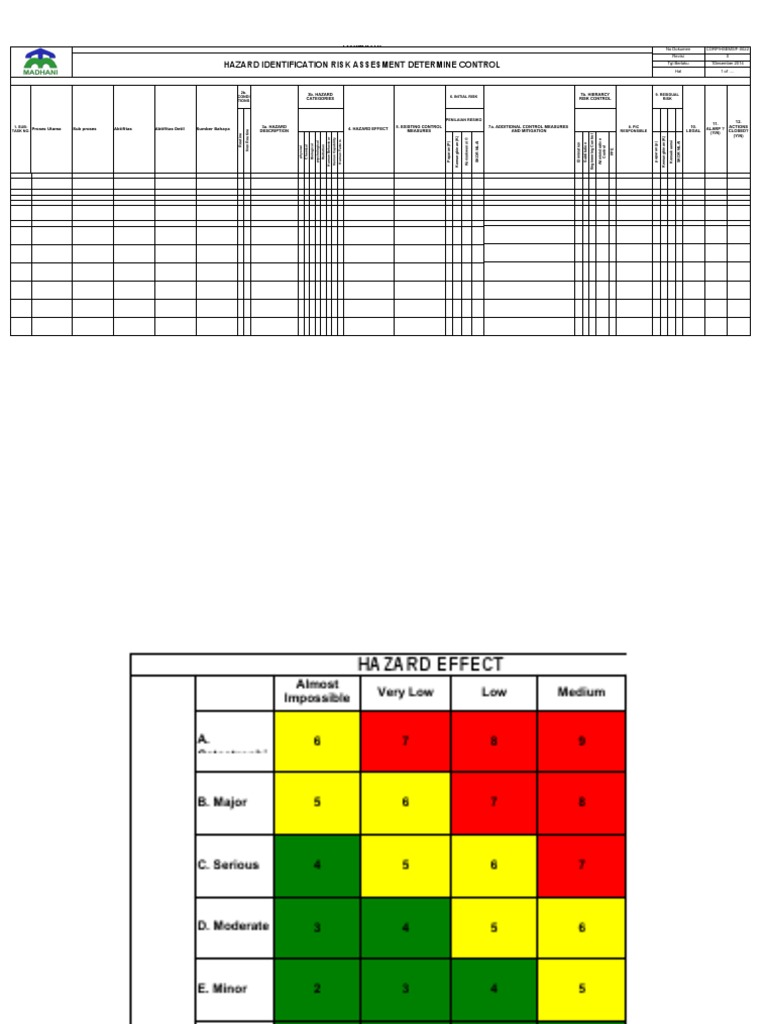 Corp Hsems F-0022 Hiradc | PDF