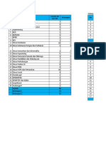 19 Okt 21 Form Klhs Rev Rpjmd-Kel2