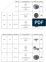 Indmar Anodes