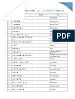 Modul Bahasa Jepang Dasar Revisi 2021-18-24