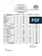 GPP Completion Report