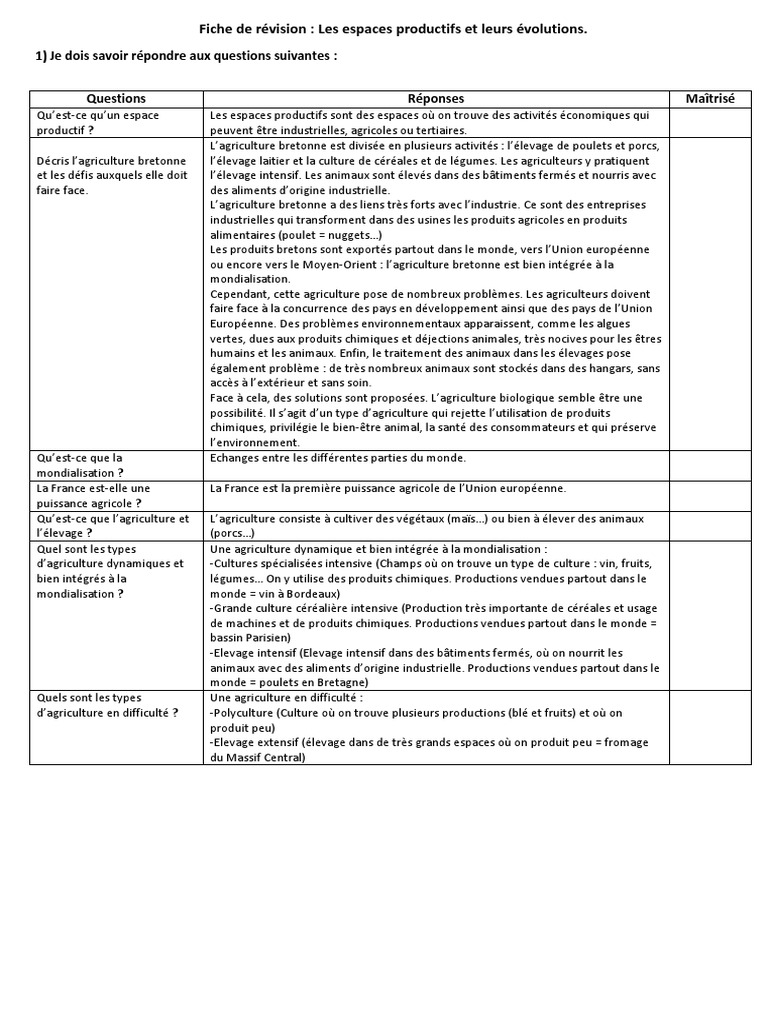 Espaces productifs : agriculture et industrie | PDF | Agriculture ...