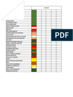 Daftar Sholat Kelas 7.3