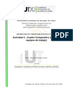 Actividad 3 - Cuadro Comparativo (Grupos y Equipos de Trabajo)