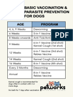 Cerenia Dosage Chart for Cats and Dogs | PDF | Drugs | Pharmacology
