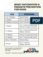 Dog & Cat Vaccination Schedule