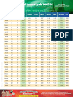 Imsakiyah 1443H PONTIANAK