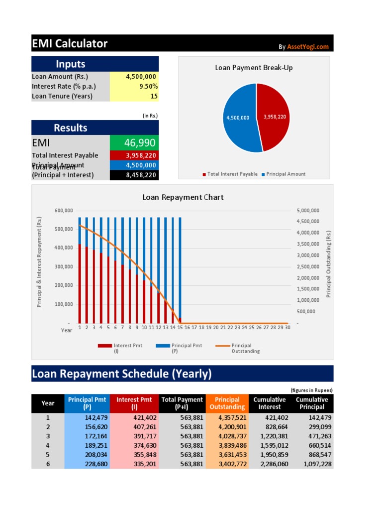 emi-calculator-prepayment-option-pdf-interest-loans
