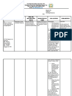 NURSING CARE PLAN MORALES CP Risk For Infection