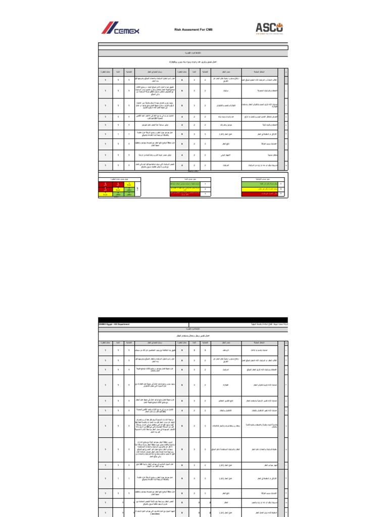 Dryer Risk Assessment PDF