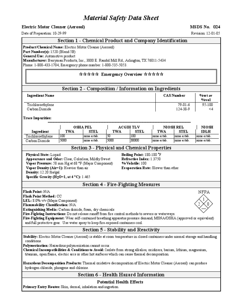 Berryman Elec Motor Cleaner 1520 PDF Personal Protective