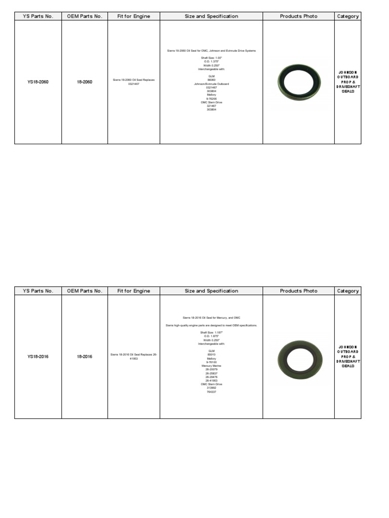 Johnson Outboard Prop & Driveshaft Seals PDF Transport Mechanical Engineering