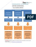 FECHAS AUTOPREINSCRIPCION AUTOMATRICULA Masteres