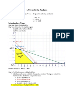 ITM107 LP Sensitivity Analysis