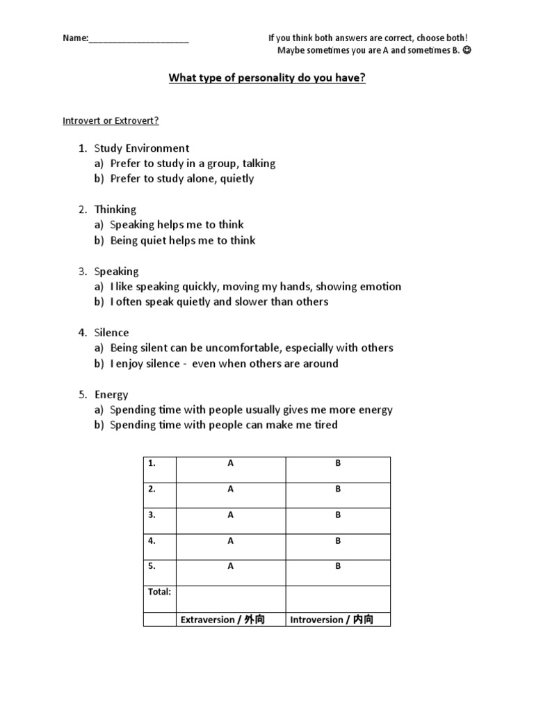Personality Activity | PDF | Extraversion And Introversion | Cognitive ...