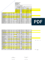 Stok Opname Upkf & Program 2021