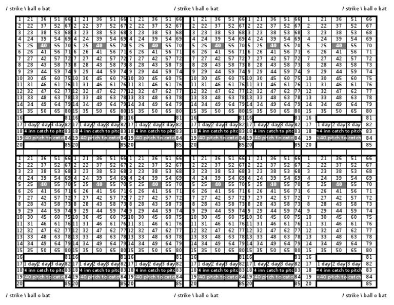 LLBB Pitch Count | PDF | Home & Garden