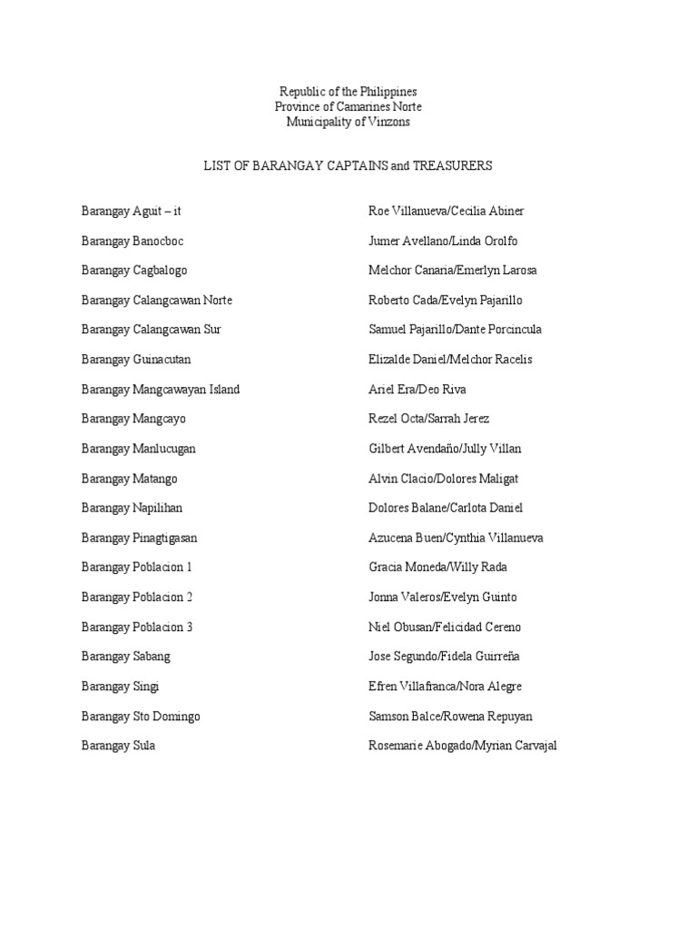 List of Barangay Captain and Treasurer PDF