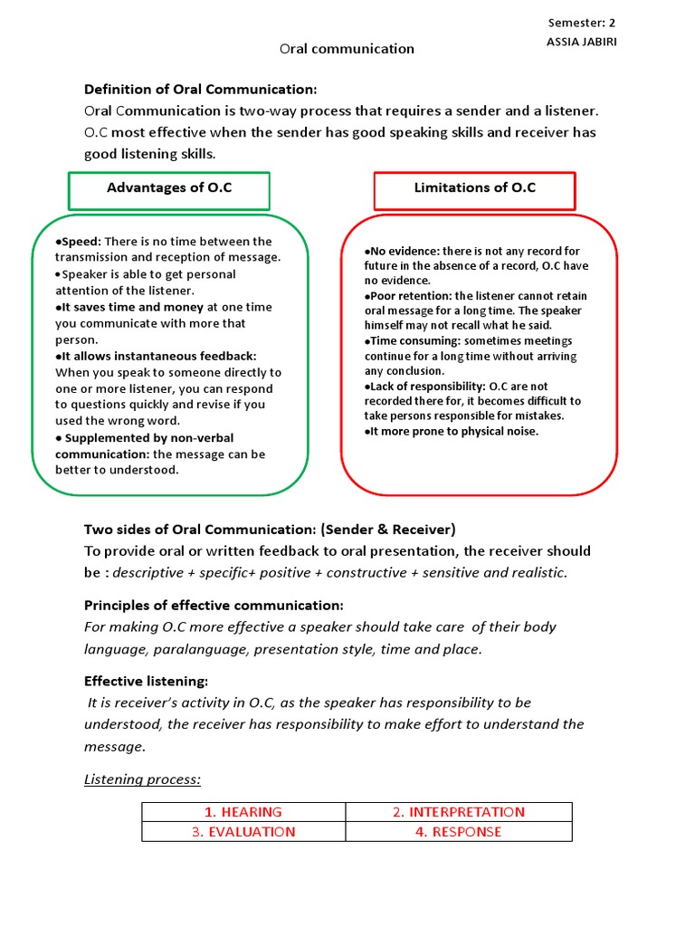Effective Oral Communication Guide | PDF | Communication | Nonverbal ...