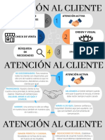 Atencion Al Cliente - Conversión