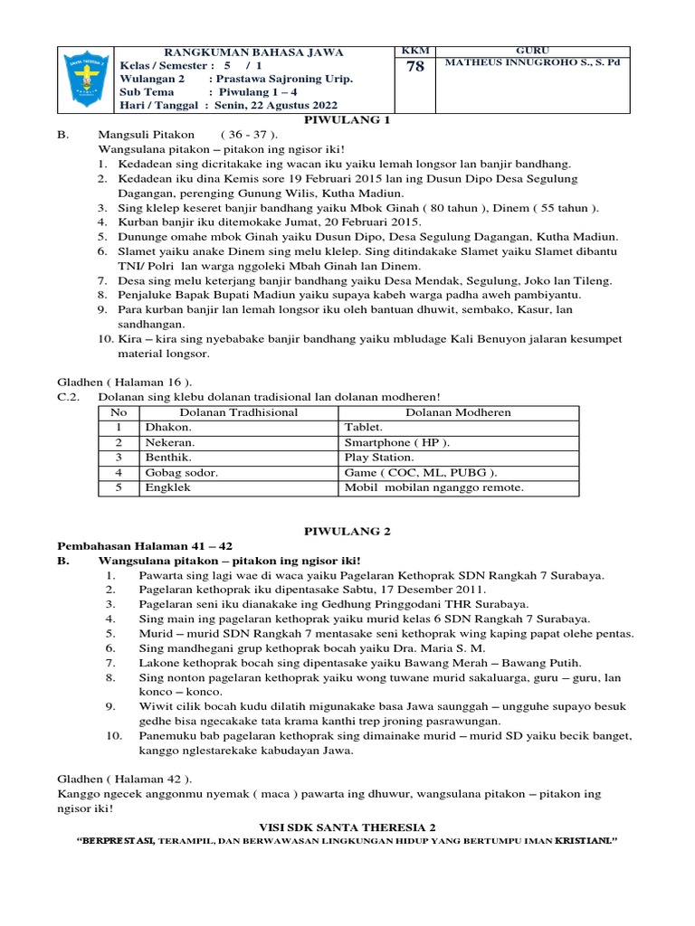 Rangkuman BD Wulangan 2 Kelas 5B Tahun Pelajaran 2022 - 2023 | PDF