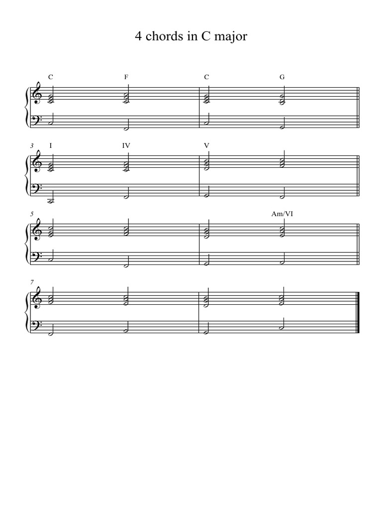 4 chords in c major pdf