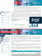 Indonesia - Jakarta - Landed Residential 1H21