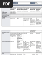 DLL - English 5 - Q2 - W2