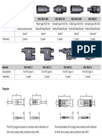 MC4 MC3 Connector