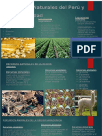 PDF Planilla de Obra Compress