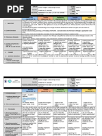 Objectives: A. Content Standards