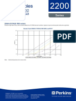 2206AE13TAG2 Derate Tables