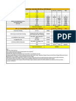 Cost Sheet Second Floor 300