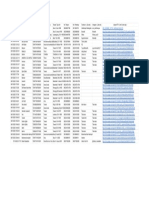 #DAFTAR DUKUNGAN CALEG (Jawaban) - Form Responses 1